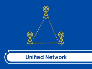 GSM-gateway (Unified Network)