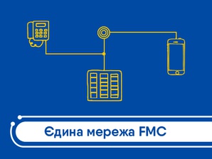 Єдина мережа FMC